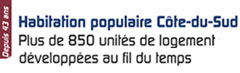 Le logement social délaissé malgré les milliards